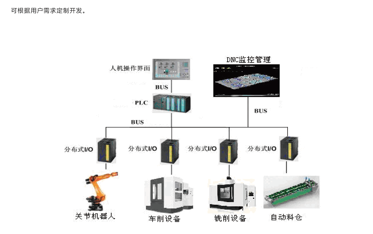 產(chǎn)品簡(jiǎn)介.PNG